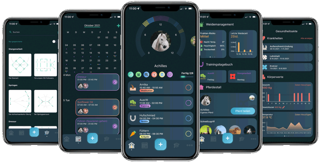 HorseAnalytics App, Management, Pferde Gesundheitsmanagement